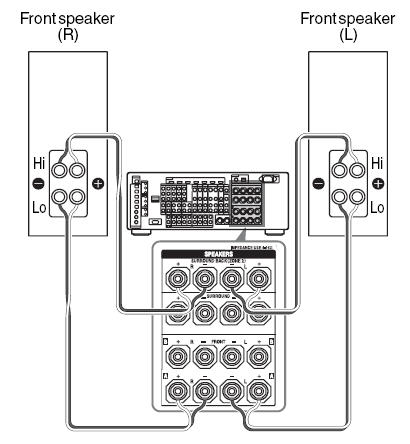 STRDA5400ESiii.jpg