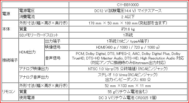 Panasonic CY-BB1000D_rozmery.JPG